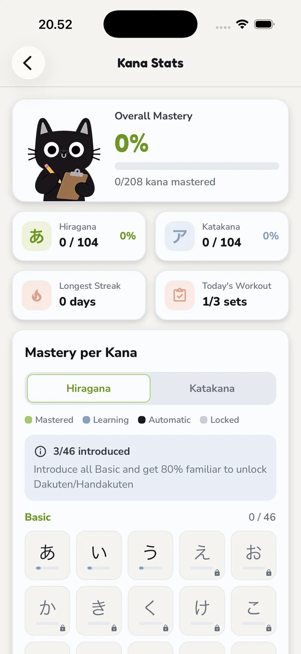 Kana Stats shows overall mastery, Hiragana, Katakana, and progress for each character